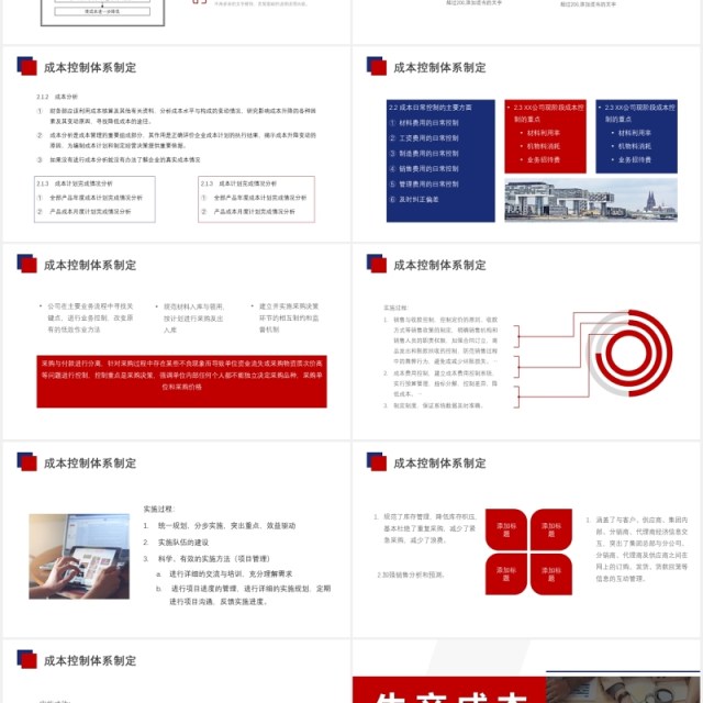 企业生产成本控制培训PPT模板