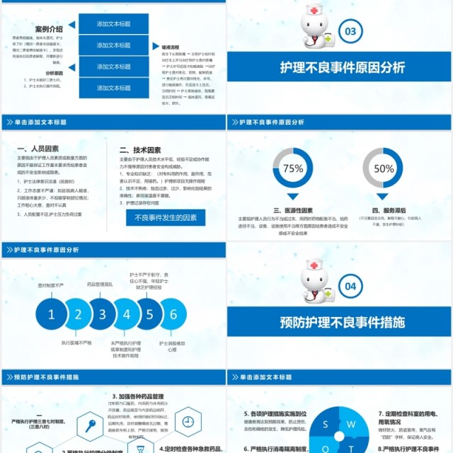 简洁蓝色医疗医院医生护理不良事件分析与防范PPT模板
