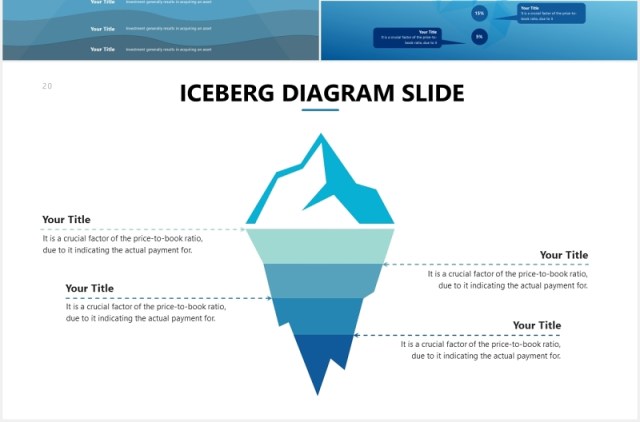 冰山图信息图表PPT素材可视化对比数据Iceberg Diagram Slides Powerpoint Template