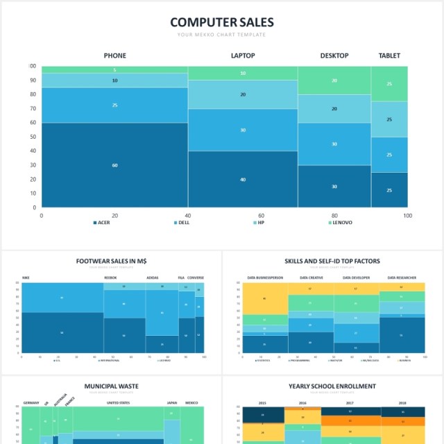 企业细分领域市场矩阵细分图PPT数据值比例图表素材PPTMekko Chart Slides Powerpoint