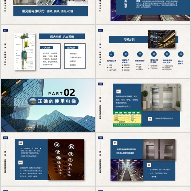 商务电梯安全知识培训课件PPT模板