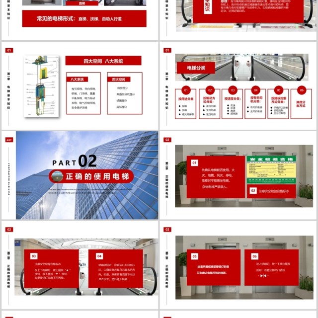 电梯安全知识培训PPT模板课件