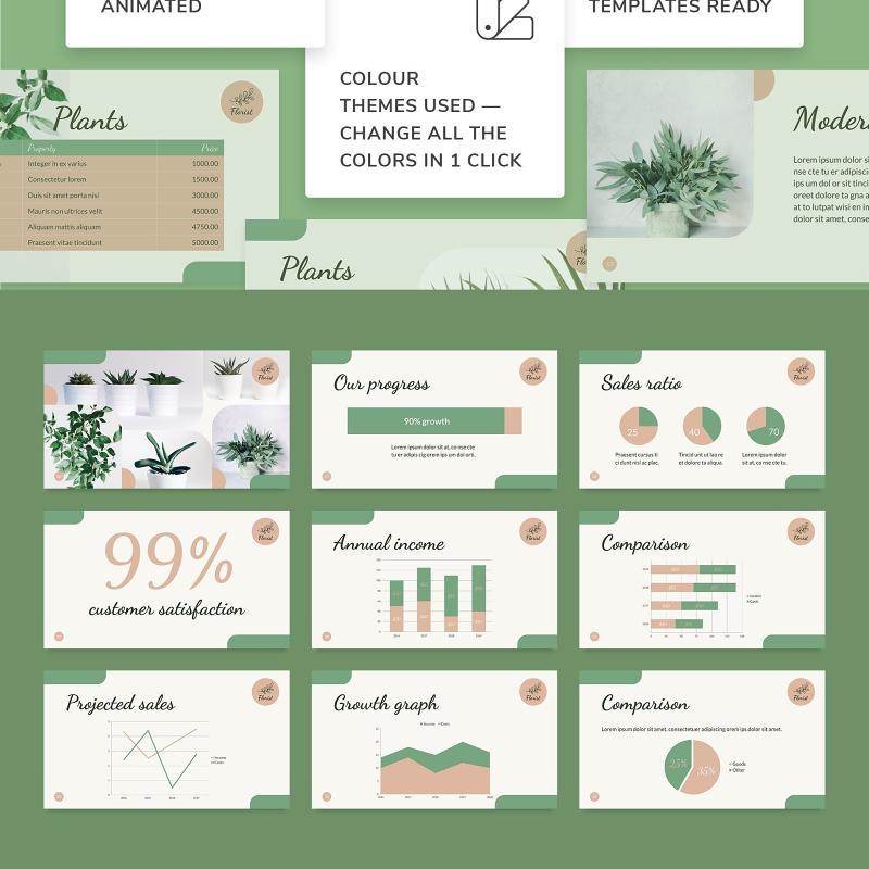 花店花艺PPT版式模板Flower Shop PowerPoint Presentation Template