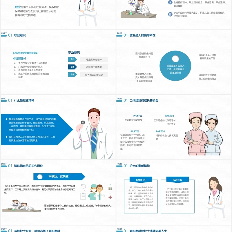 简约医院医疗护士岗前专业培训课件PPT模板