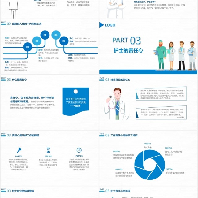 简约医院医疗护士岗前专业培训课件PPT模板
