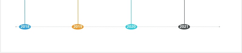 创意通用公司发展时间轴PPT模板