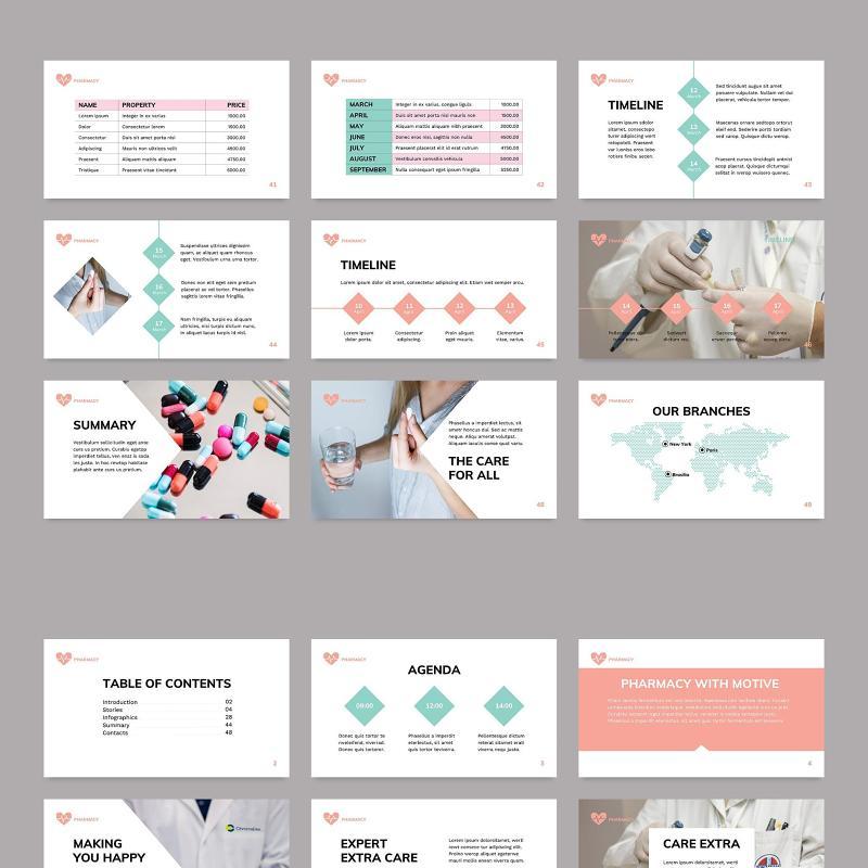药房药店PPT版式模板Pharmacy PowerPoint Presentation Template