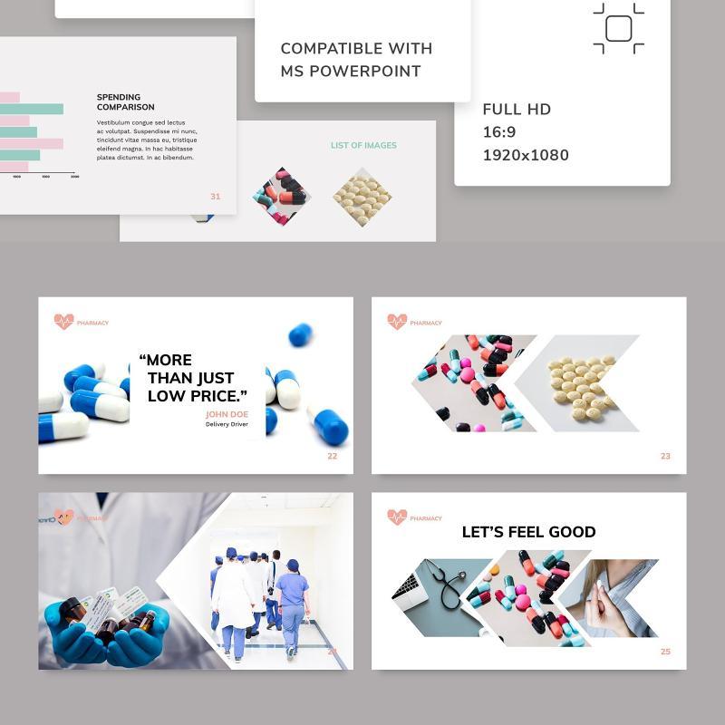 药房药店PPT版式模板Pharmacy PowerPoint Presentation Template