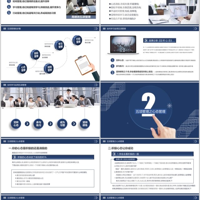 深蓝色企业员工培训高绩效五项管理PPT模板 深蓝色企业员工培训高绩效五项管理PPT模板