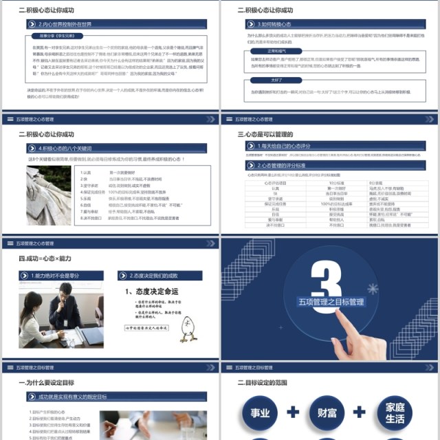 深蓝色企业员工培训高绩效五项管理PPT模板