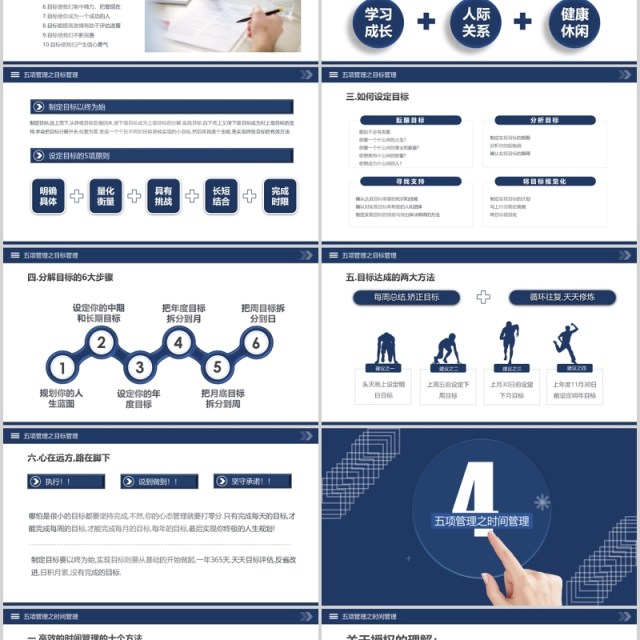 深蓝色企业员工培训高绩效五项管理PPT模板