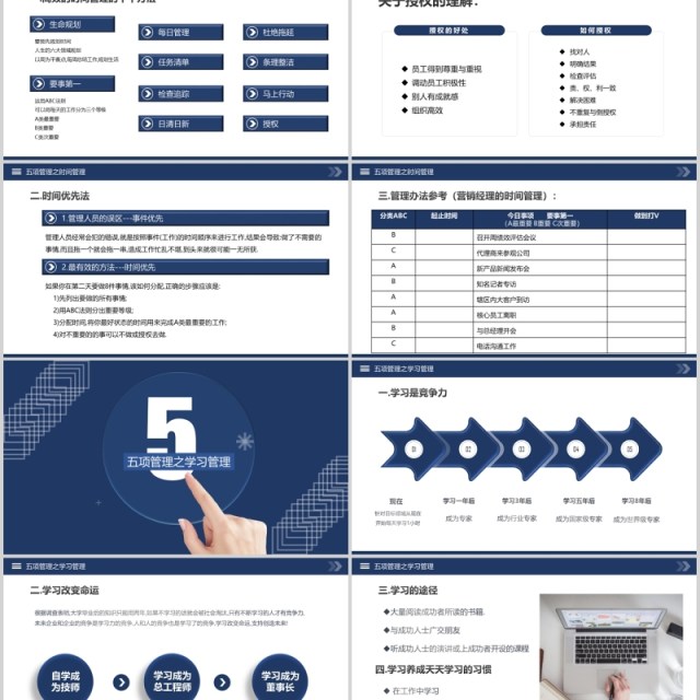 深蓝色企业员工培训高绩效五项管理PPT模板