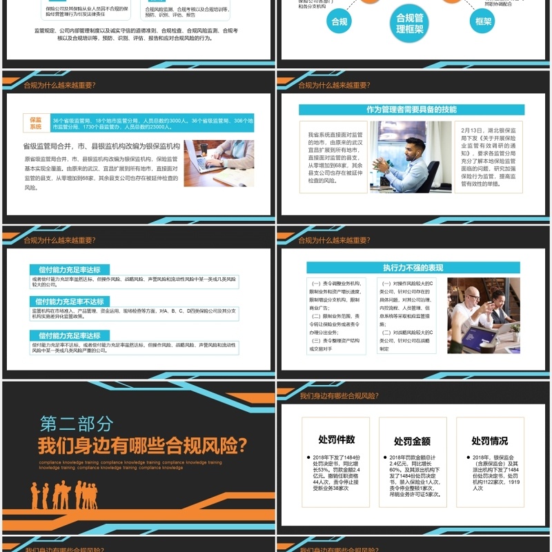 企业银行财务管理培训合规内控知识课件PPT模板