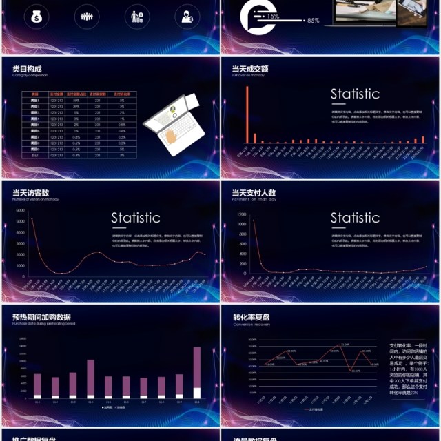 深色双十二活动复盘工作数据分析PPT模板