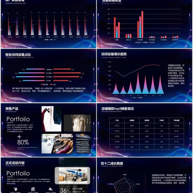 深色双十二活动复盘工作数据分析PPT模板