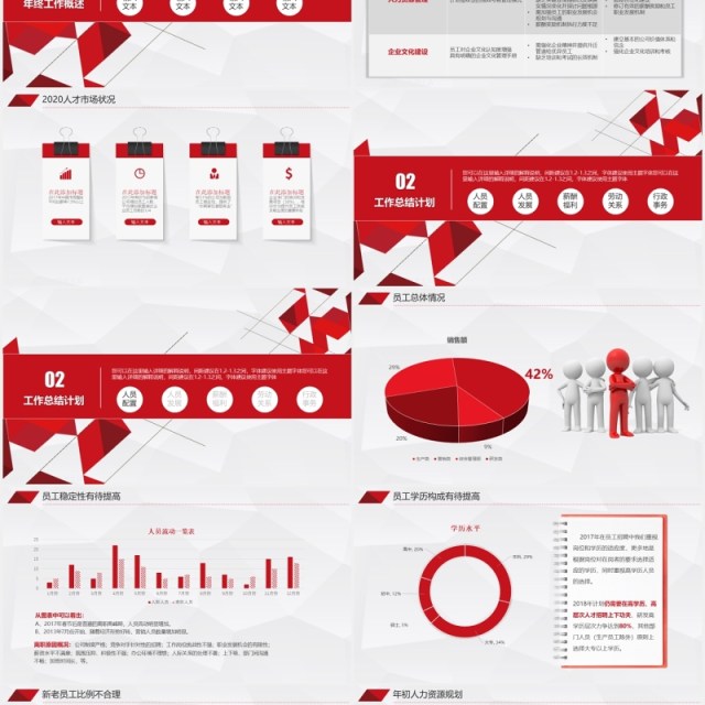 红色人事行政年终总结报告PPT模板