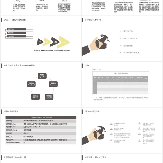 简洁企业员工培训如何制定计划主题ppt模板