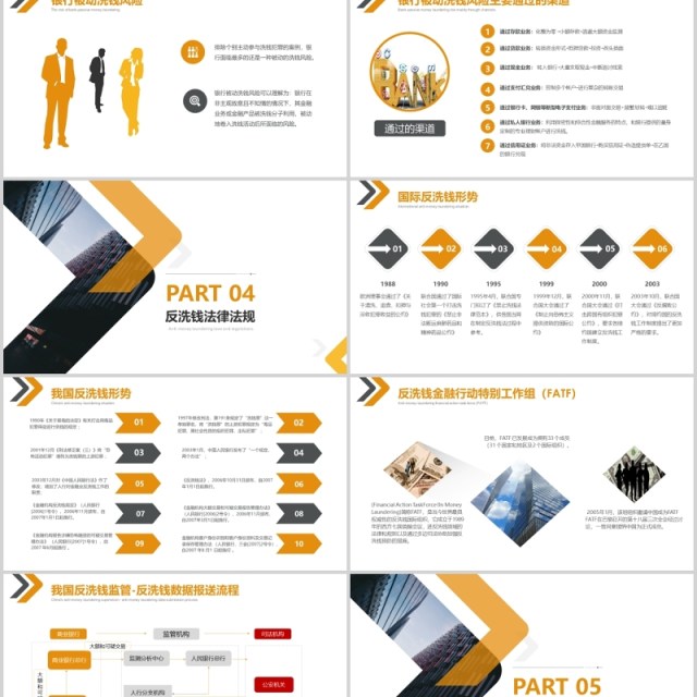 金色反洗钱基础知识培训ppt模板设计