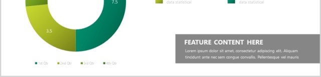 绿色柱状图可插图片PPT信息图表模板Green Charts Powerpoint Presentation 绿色柱状图可插图片PPT信息图表模板Green Charts Powerpoint Presentation