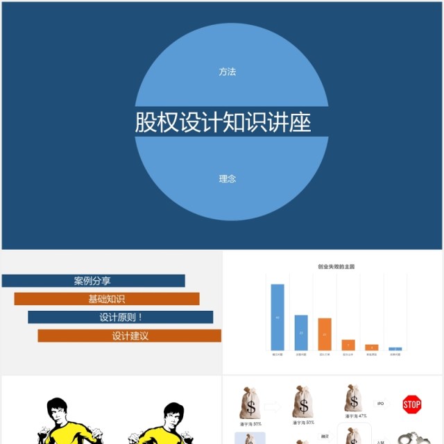 公司股权设计知识讲座PPT模板 公司股权设计知识讲座PPT模板