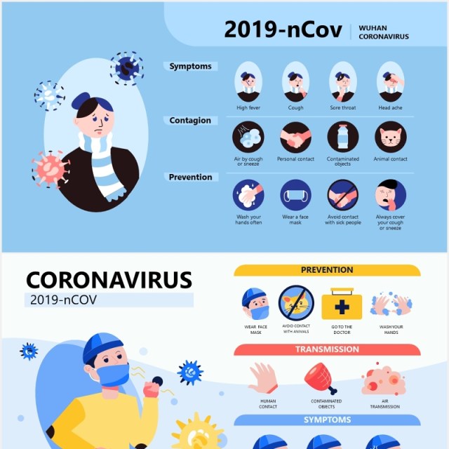 新型冠状病毒肺炎疫情插画图表医疗医院PPT素材Coronavirus Slides