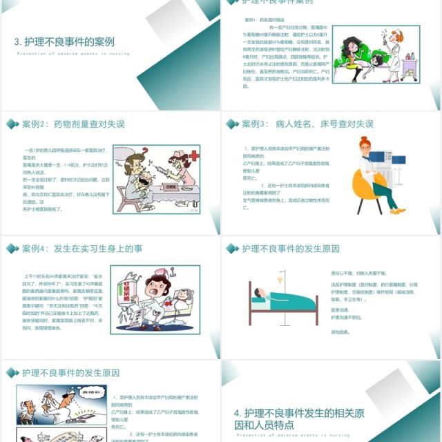 简约护理不良事件防范分析医用PPT模板 简约护理不良事件防范分析医用PPT模板