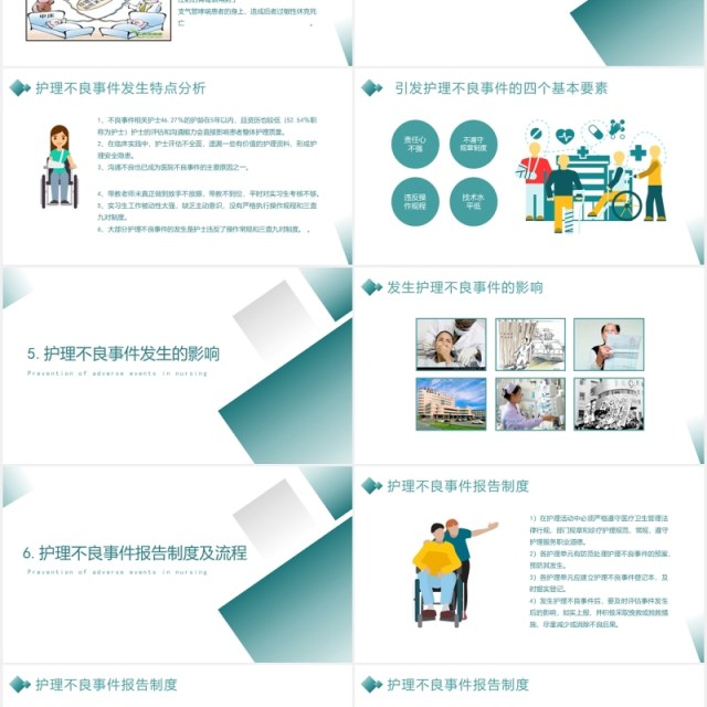 简约护理不良事件防范分析医用PPT模板 简约护理不良事件防范分析医用PPT模板