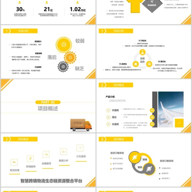 简约黄色市场分析跨境电商物流方案策划PPT模板