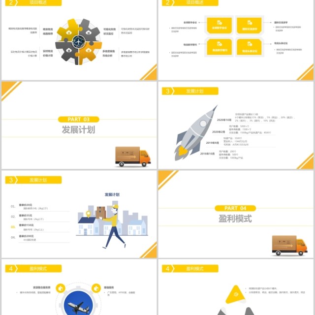 简约黄色市场分析跨境电商物流方案策划PPT模板