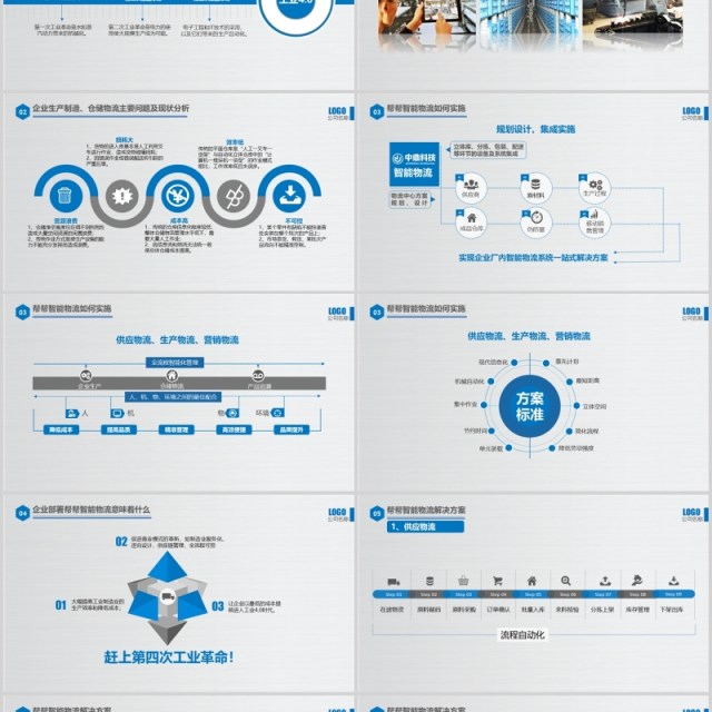 智能物流系统一站式解决方案PPT模板