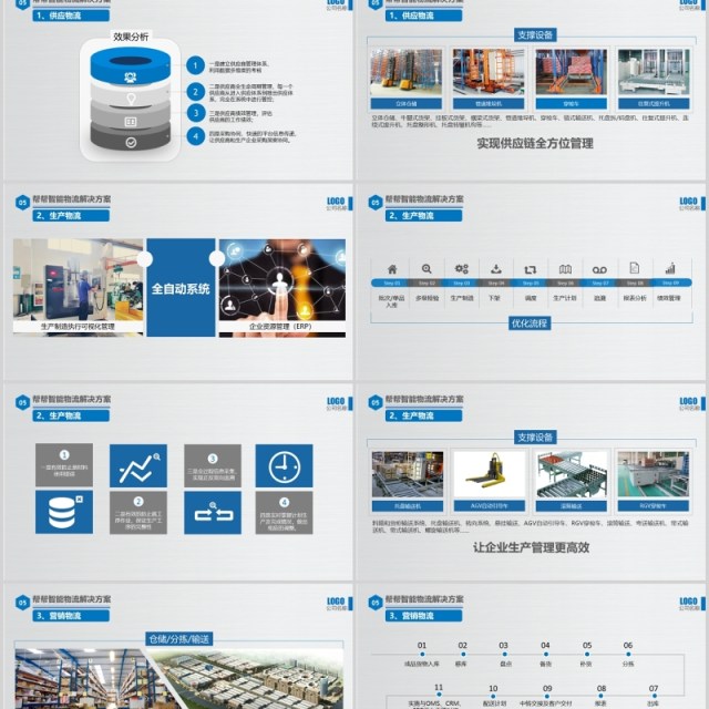 智能物流系统一站式解决方案PPT模板