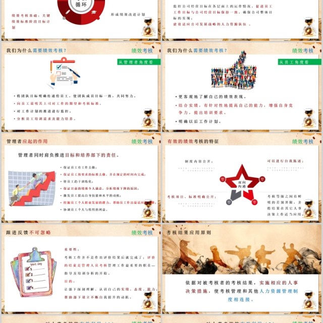 公司绩效考核培训PPT模板 公司绩效考核培训PPT模板