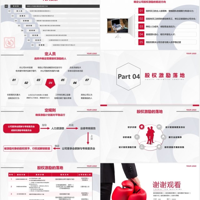简约企业股权激励设计方案PPT模板 简约企业股权激励设计方案PPT模板