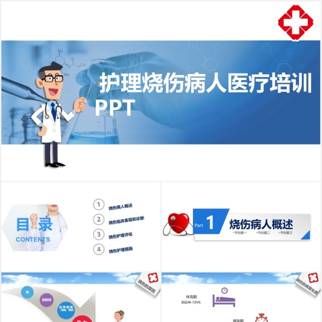 护理烧伤病人医疗培训PPT模板 护理烧伤病人医疗培训PPT模板