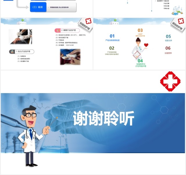 护理烧伤病人医疗培训PPT模板 护理烧伤病人医疗培训PPT模板