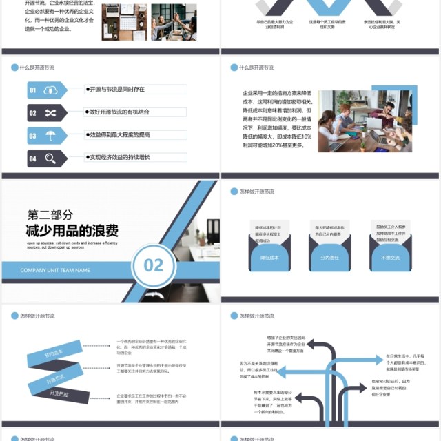 公司降本增效开源节流培训成本课件PPT模板 公司降本增效开源节流培训成本课件PPT模板
