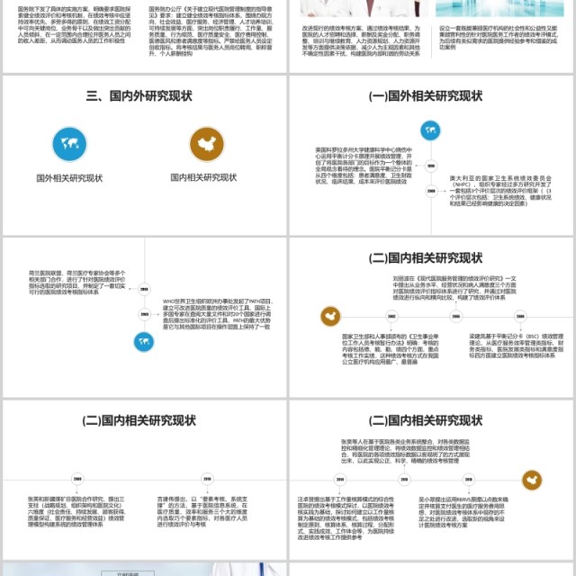 医务人员绩效考核开题报告PPT模板 医务人员绩效考核开题报告PPT模板
