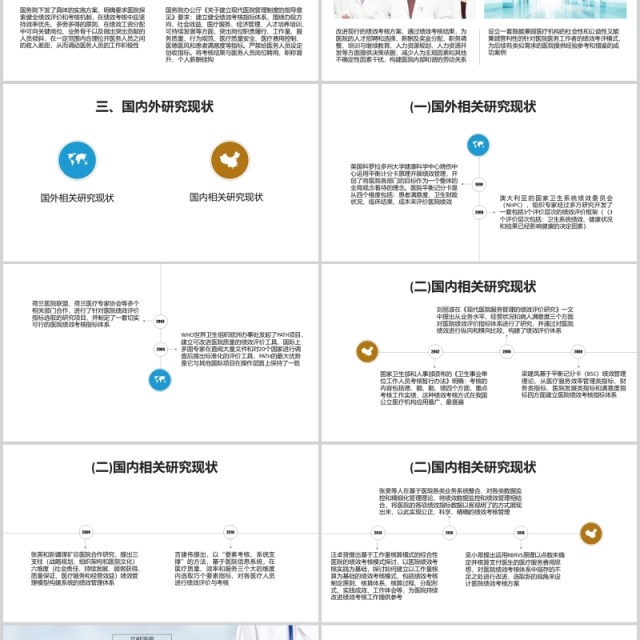 医务人员绩效考核开题报告PPT模板