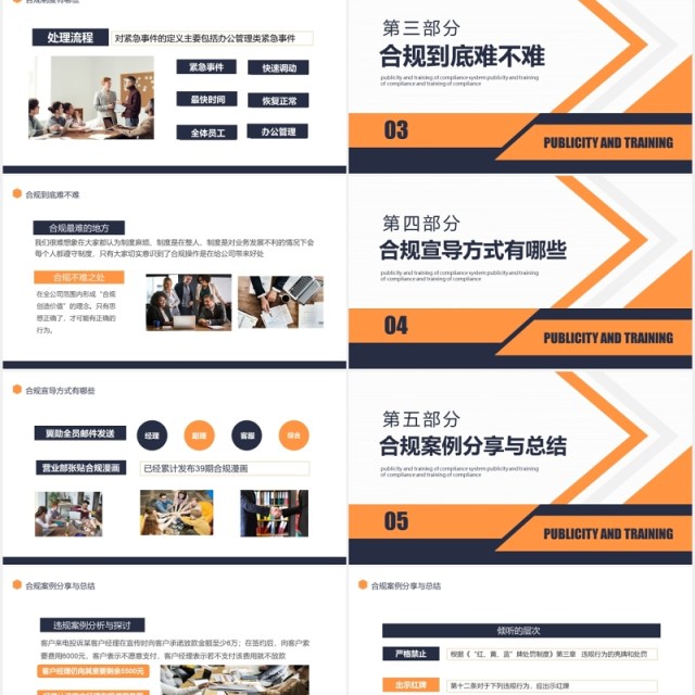 企业合规内控制度管理培训PPT模板 企业合规内控制度管理培训PPT模板
