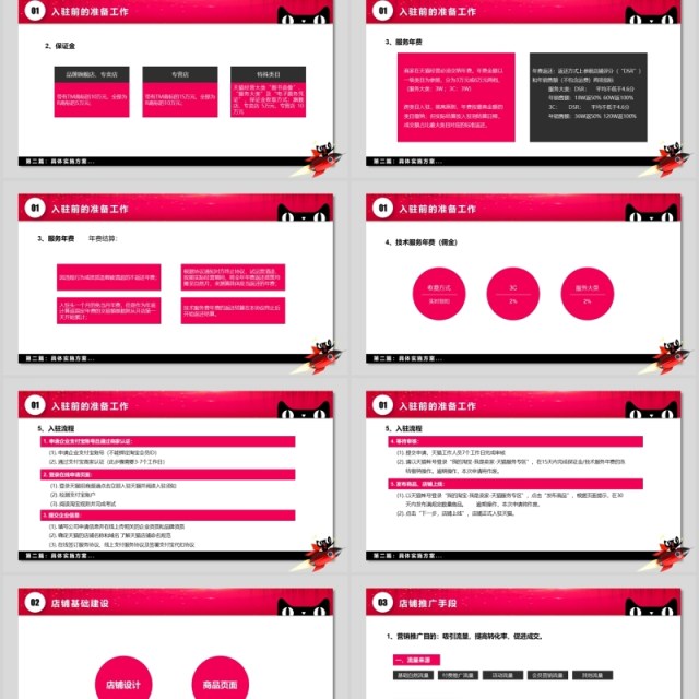 大气简约天猫商城入驻策划方案商务课件培训PPT模板