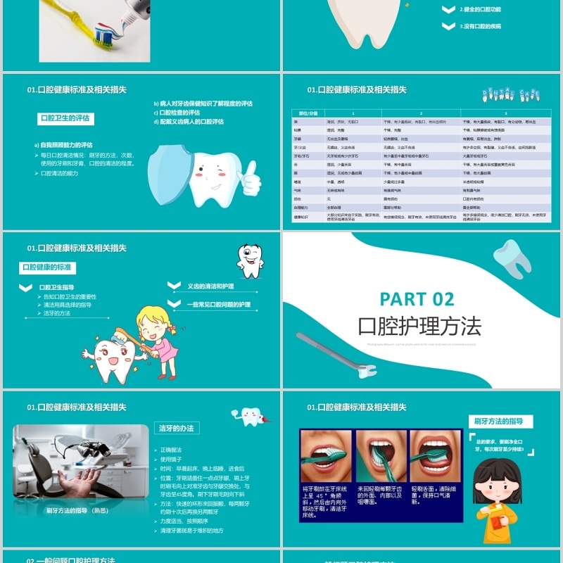 蓝色口腔护理教育培训课程医学医疗PPT模板