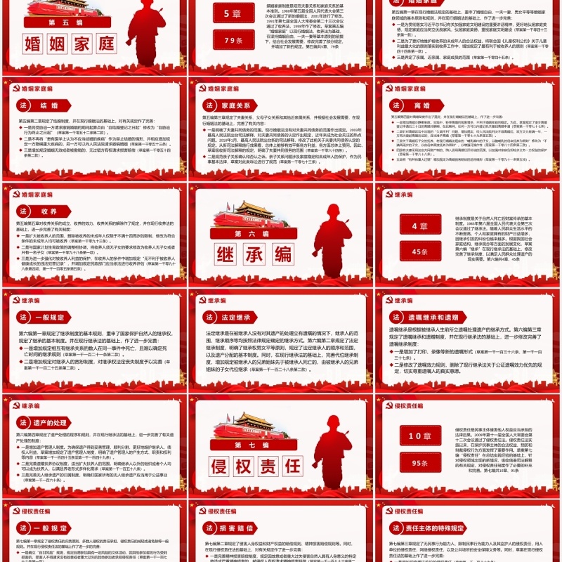 红色党政风民法典草案学习解读党建党课PPT模板