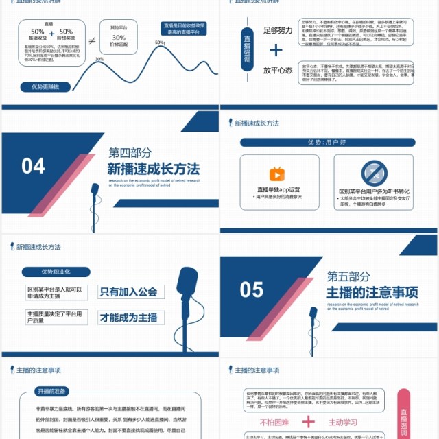 互联网电商网红直播经济盈利模式研究培训PPT模板