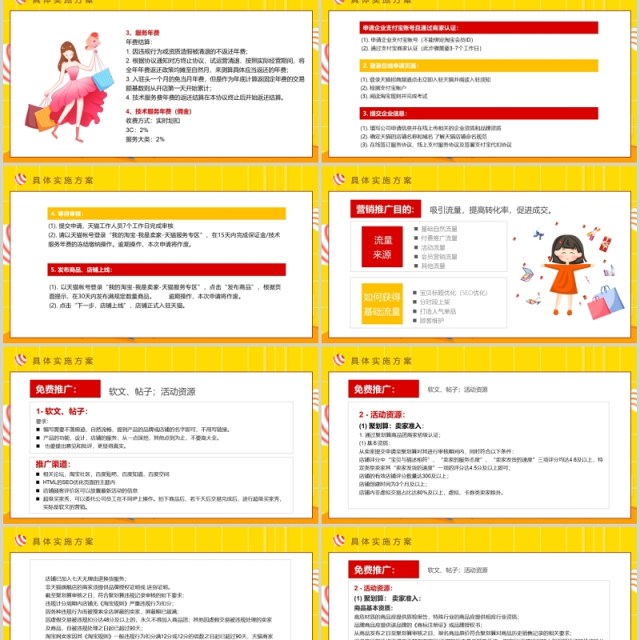 黄色入驻天猫商城电商运营策划PPT模板