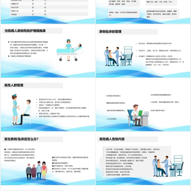 医院住院患者跌倒坠床压疮的风险评估及管理用PPT模板