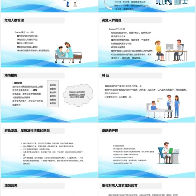 医院住院患者跌倒坠床压疮的风险评估及管理用PPT模板