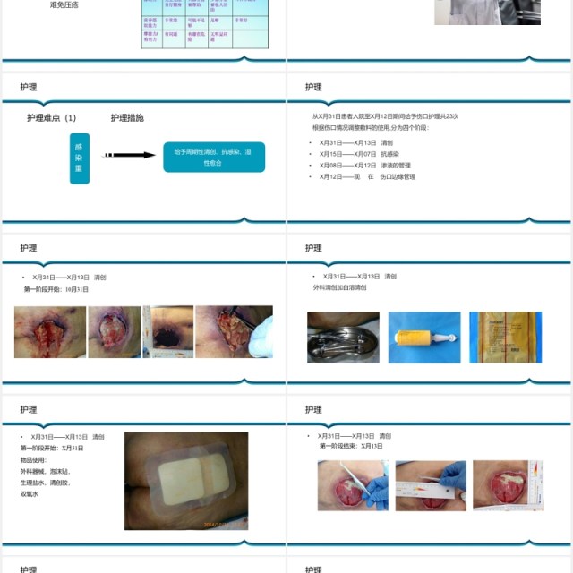 胶质瘤术后病人压疮护理PPT模板
