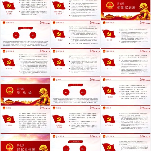 学习解读中华人民共和国民法典党建党课PPT模板