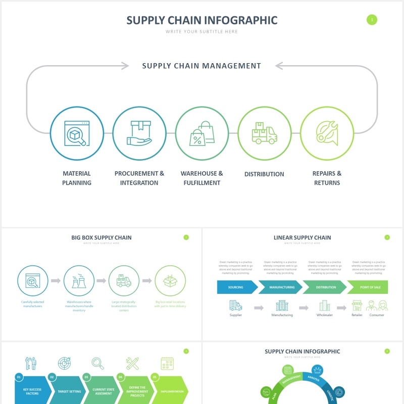 产业供应链流程环节信息图表PPT素材Supply Chain Slides Powerpoint Template