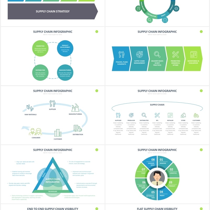 产业供应链流程环节信息图表PPT素材Supply Chain Slides Powerpoint Template